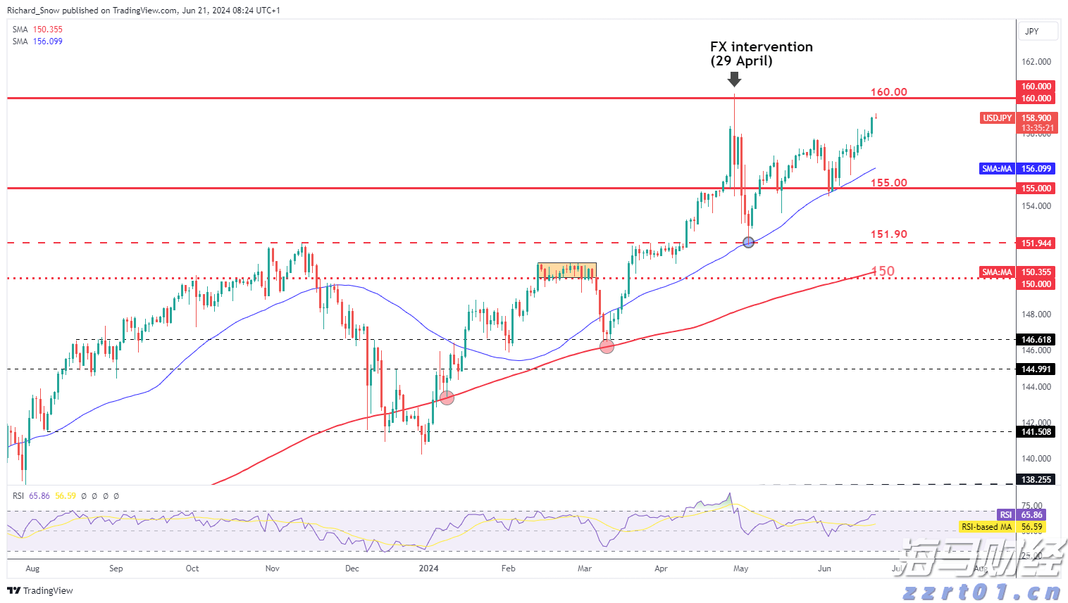 万物共生 和美永续