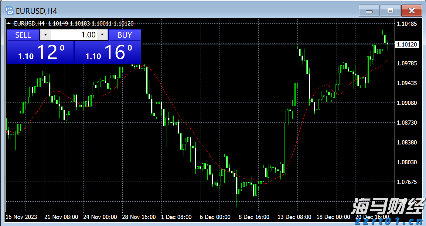 《梅州市高价值发明专利提升专项行动方案》印发