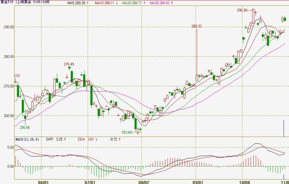 预制菜争议持续发酵,餐馆如何打消食客顾虑?