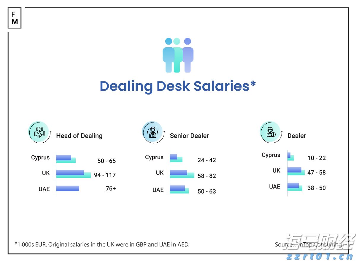 新股消息 | 深圳传音控股(688036.SH)计划赴港第二上市,预计集资约78亿港元