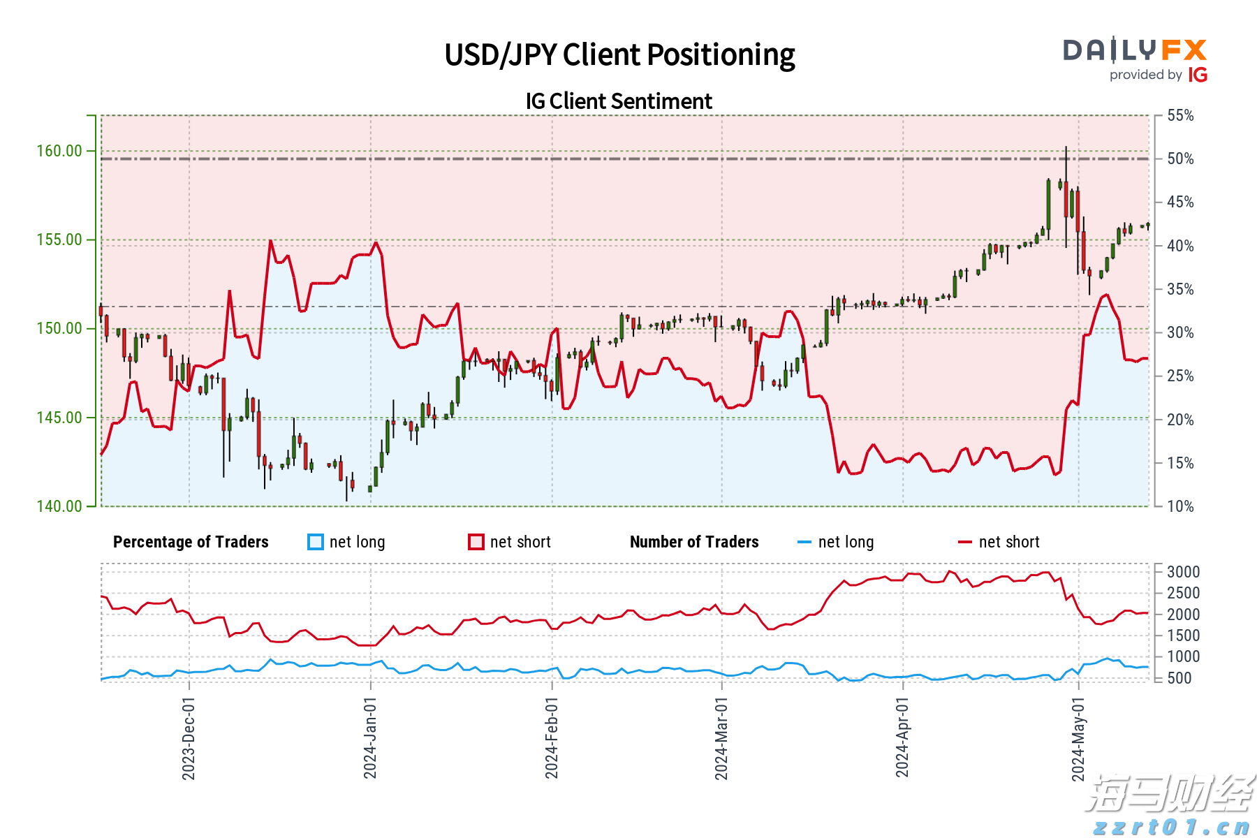 今日,梅州将开展全民国防教育宣传活动