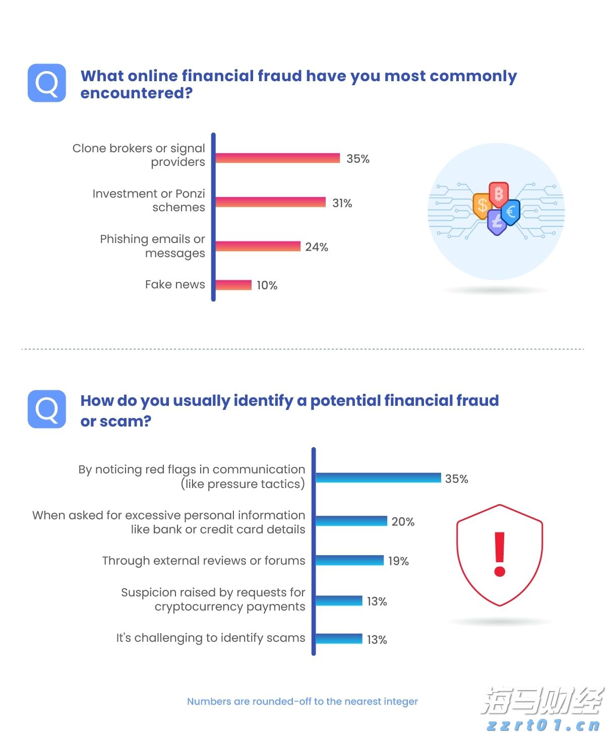 内蒙古退休工程师参加十五运会：以前身体净闹病，继续打乒乓球后身体就好了