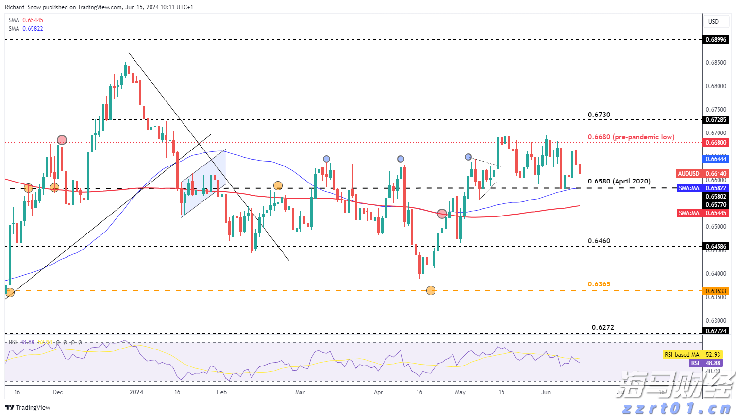省基层精神科临床诊疗能力提升项目第三季度培训班在梅举办