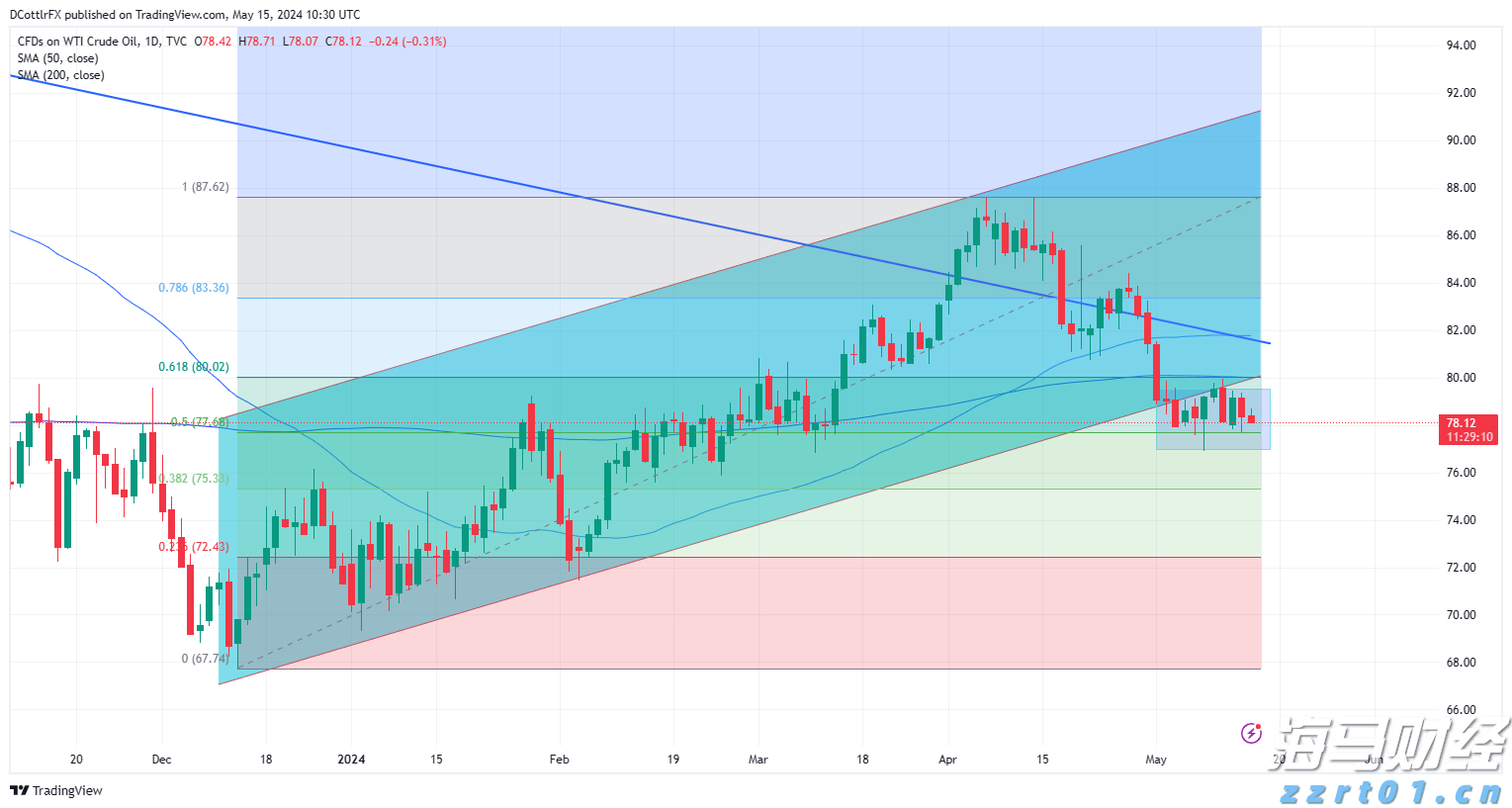 国家统计局:2024年我国“三新”经济增加值占国内生产总值的比重为18.01%