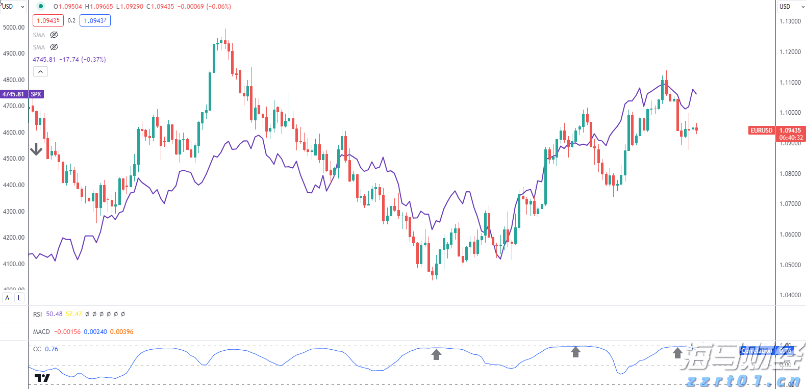 这三天,梅州“高温+雷雨”套餐续杯...