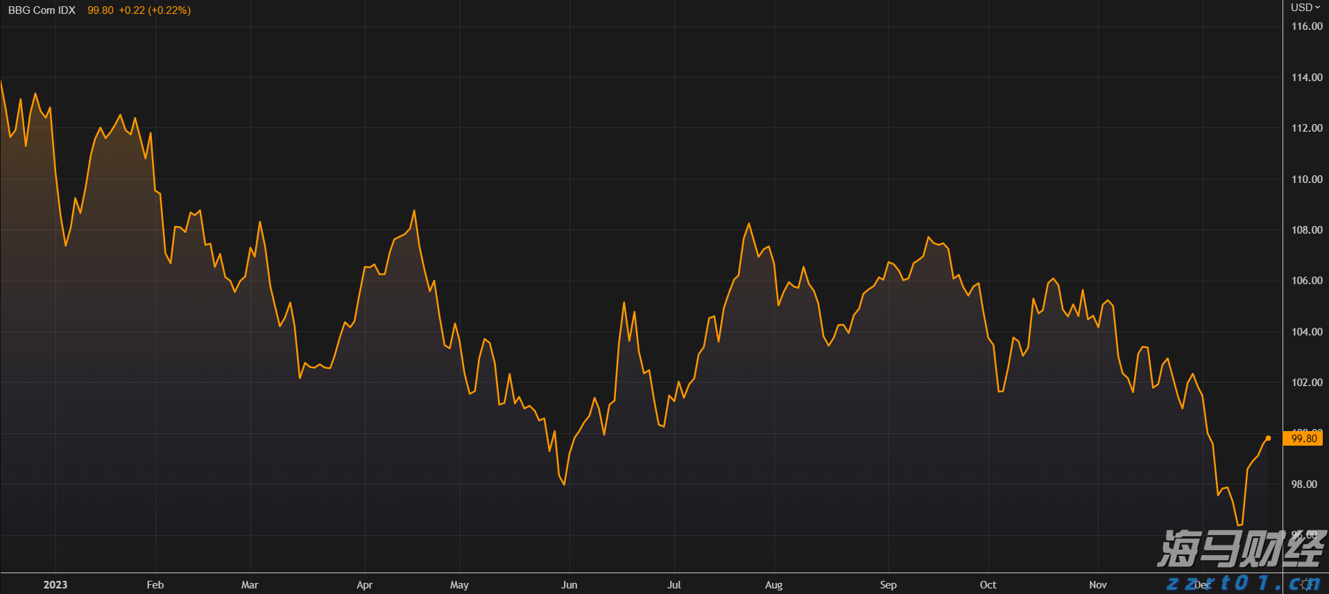 新一轮放心消费创建活动展开