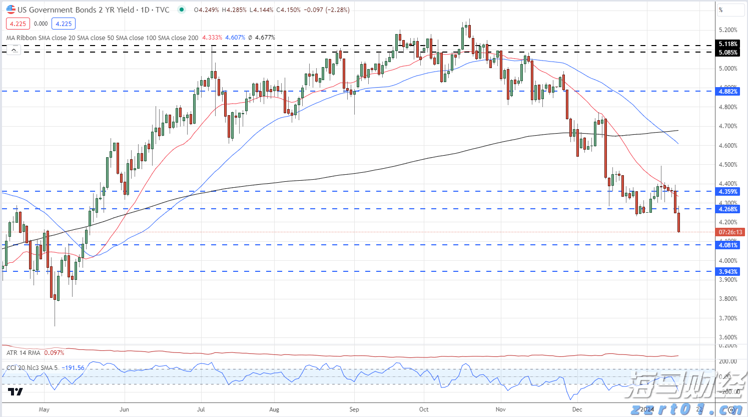 软银(SFTBY.US)财报即将公布:OpenAI投资和“星际之门”项目成为焦点