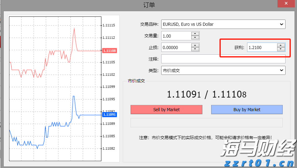 美股前瞻 | 三大股指期货全面上涨,美欧达成15%关税协议,“超级周”来临