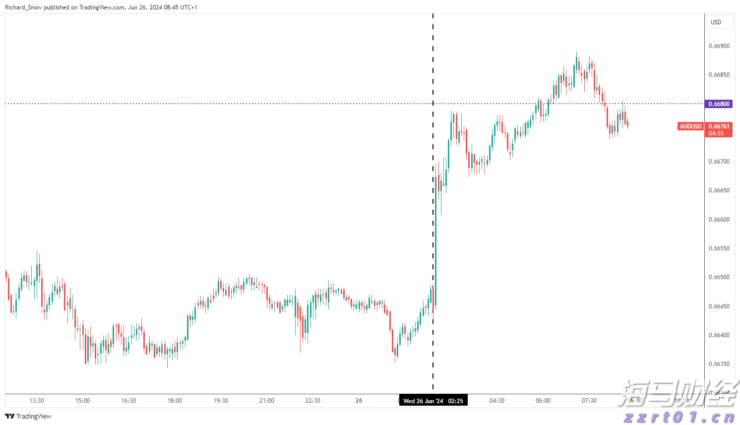特斯拉(TSLA.US)因自动驾驶致命事故被判赔3.29亿美元
