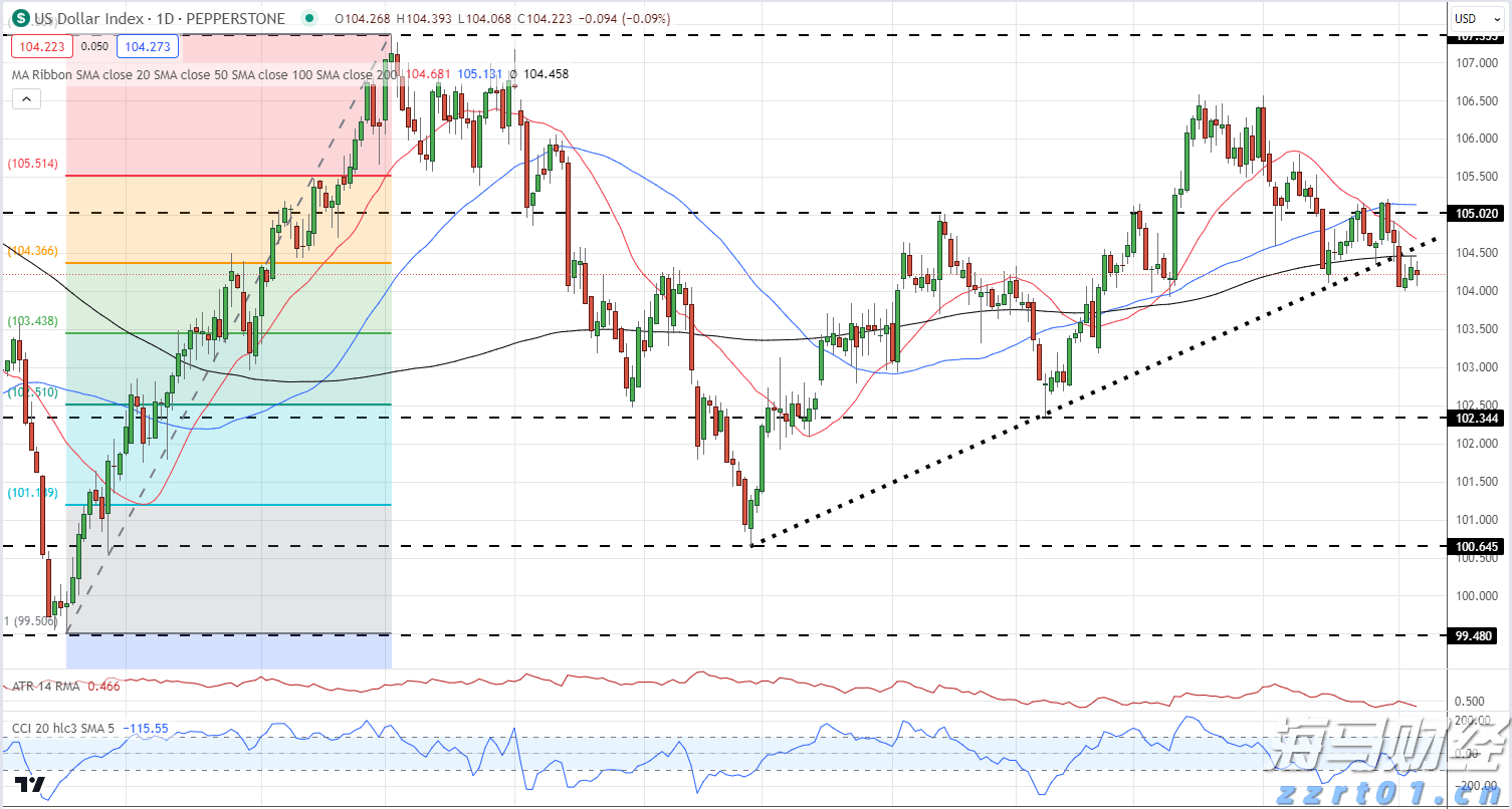 今年第17号台风将于18日生成!18日夜间至20日梅州南部有大到暴雨局部大暴雨